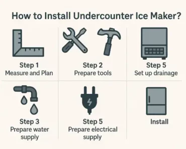 How to install an undercounter ice maker?